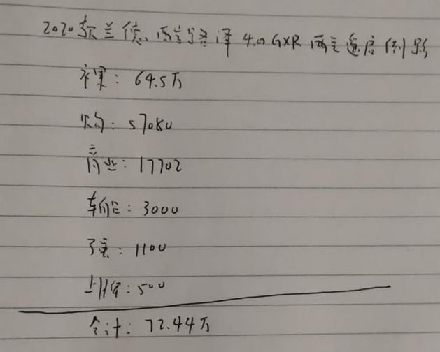 「兰德酷路泽」丰田兰德酷路泽2020款4.0GXR，全款落地价72.44万左右，性能卓越！