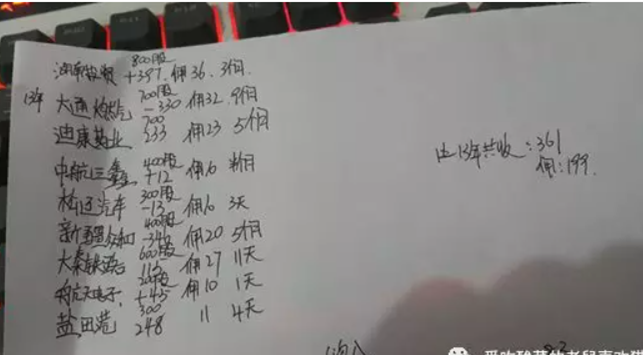 交易|八年交易记录2