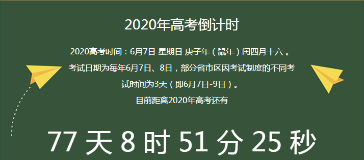 高考@高三学生，新冠肺炎期间，在家如何才能做到高效复习？且听我分析