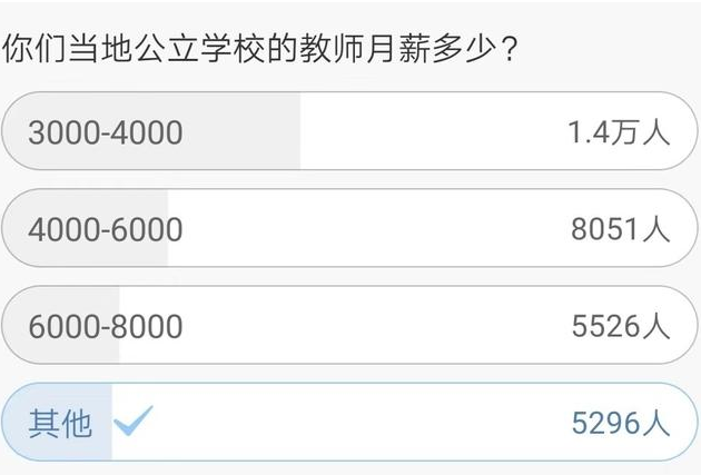 教师|三十年教龄老师晒工资存折，大家以为打错，众人评论“难以置信”