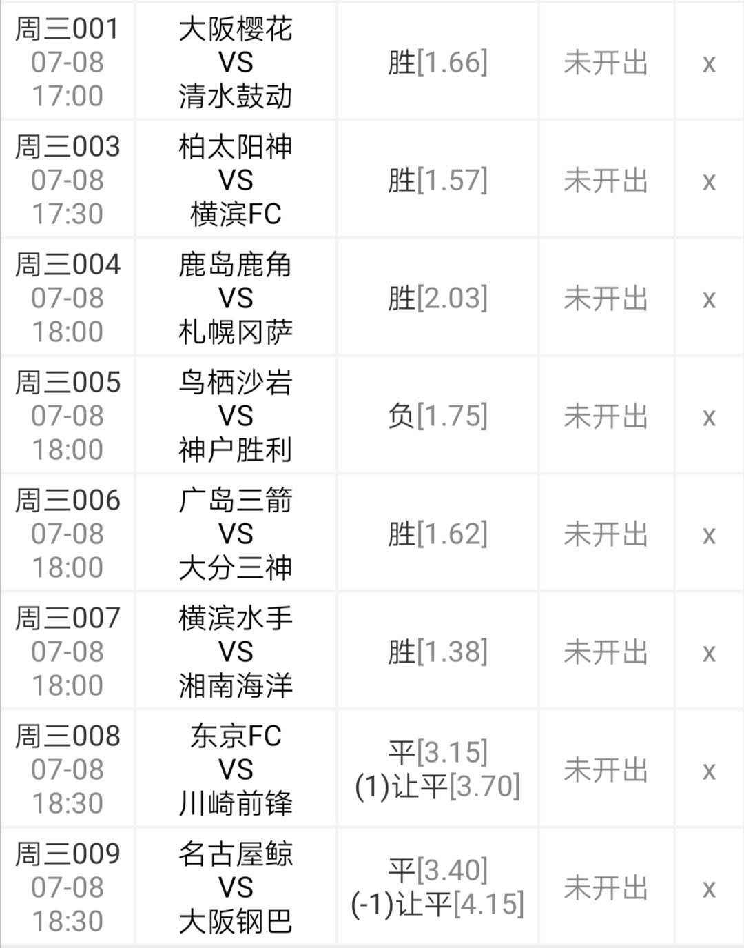 大阪|铭竞猜推荐：今日早场精选8串1（卫冕冠军底气仍在 湘南只能乖乖投降！）
