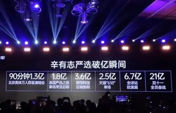 #带货#“秒杀”李佳琦！6小时带货6亿，2020年启动1000亿，成第一网红！