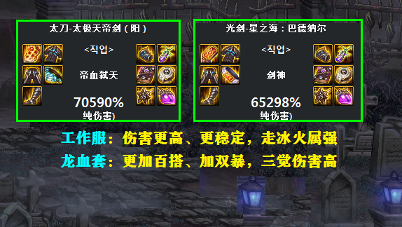 「地下城与勇士」DNF：工作服2对比龙血2，谁才是最佳2件套？百搭比伤害更加重要