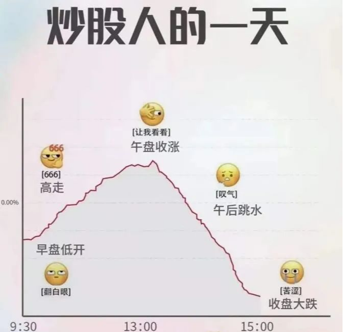 证监会|证监会出手立案了！特朗普集团被调查，8万股民踩雷！