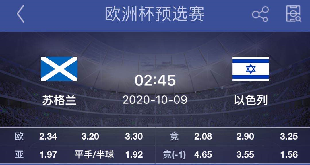 苏格兰|今日足球：文章三收二，临场双收！今日继续三场个人初盘看好，以临场为重心！