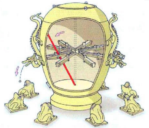 张衡的地动仪真能预言地震？为何被课本删除，专家：它原理是错的