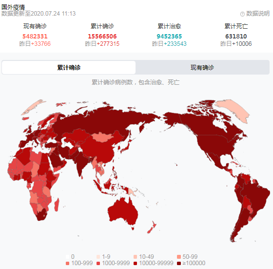 北京时间|北京时间7月24日，新增数据又敲响了“警钟”，不可掉以轻心