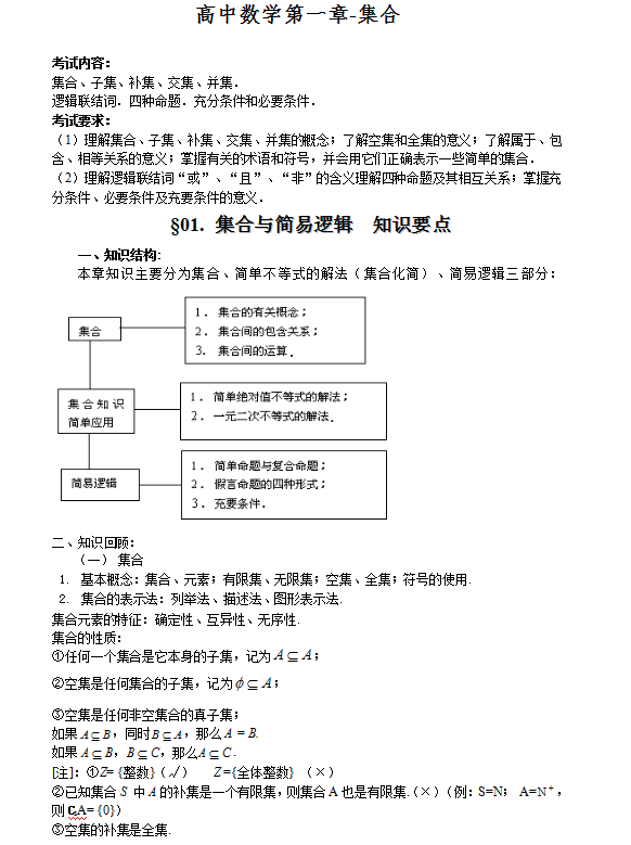 数学|高考数学的这些套路你了解吗？清北解题方法助你一臂之力！