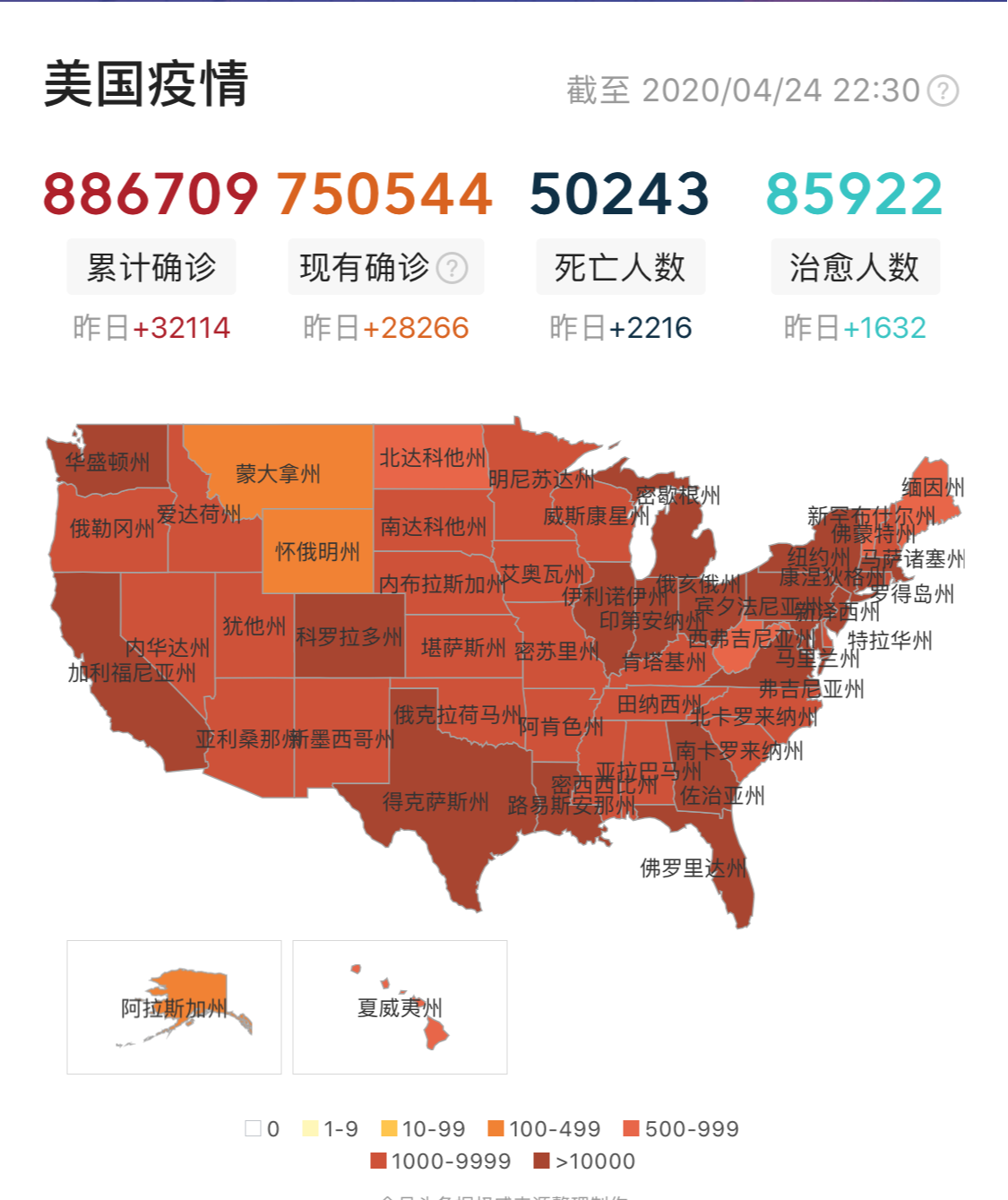 「美国」截至4月24日23时！美国疫情炸出病毒源头，CNN主持人终于承认了！