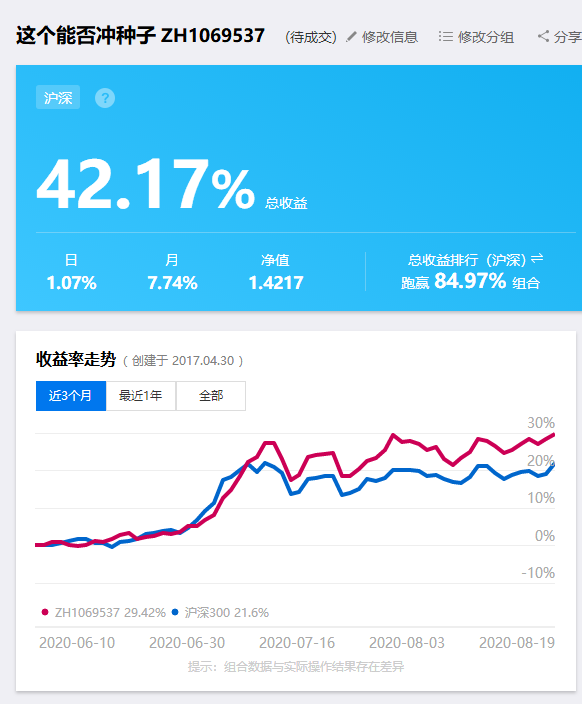 2020年9月計劃調倉-圖3