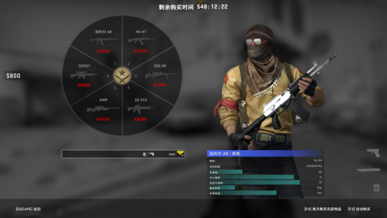 [csgo]【CSGO】新手应该知道的枪械外号与由来