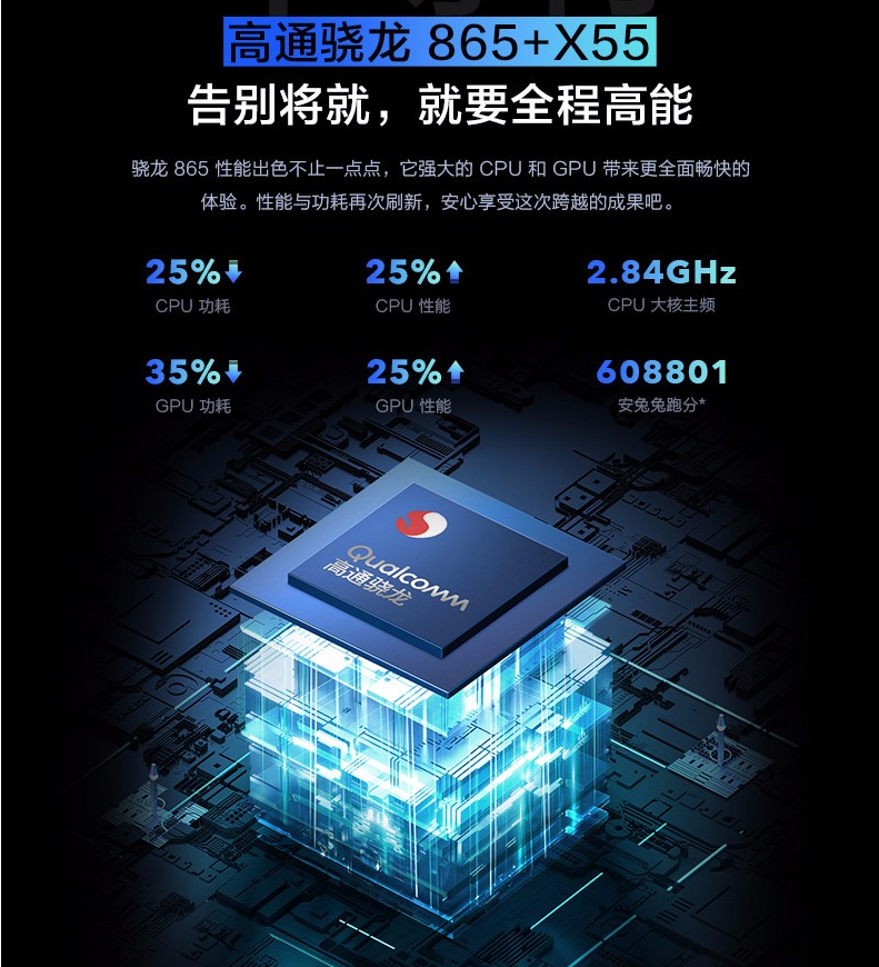 5G|2020年有哪些5G旗舰手机值得购买?有哪些5G旗舰手机性价比超高?