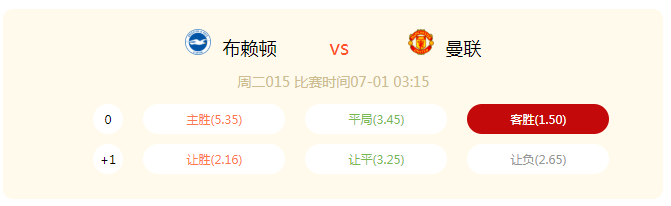 #曼联#英超 | 足球赛事周二015分享：布赖顿 VS 曼联