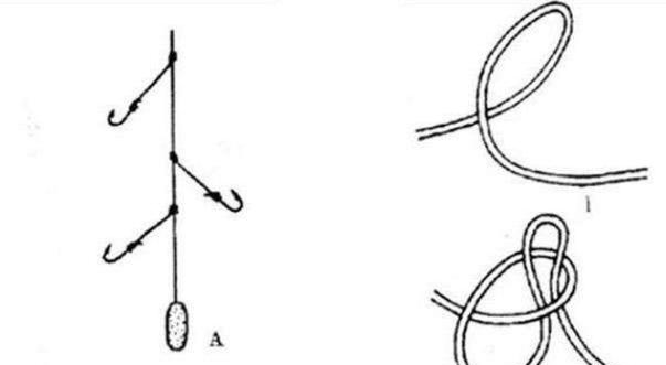 |简单快速的绑鱼钩技巧,学会绑钩不求人——盛世三渔