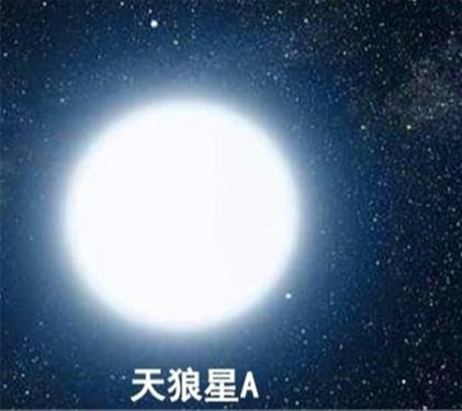 天狼星|如果把太阳换成天狼星，地球会怎样？