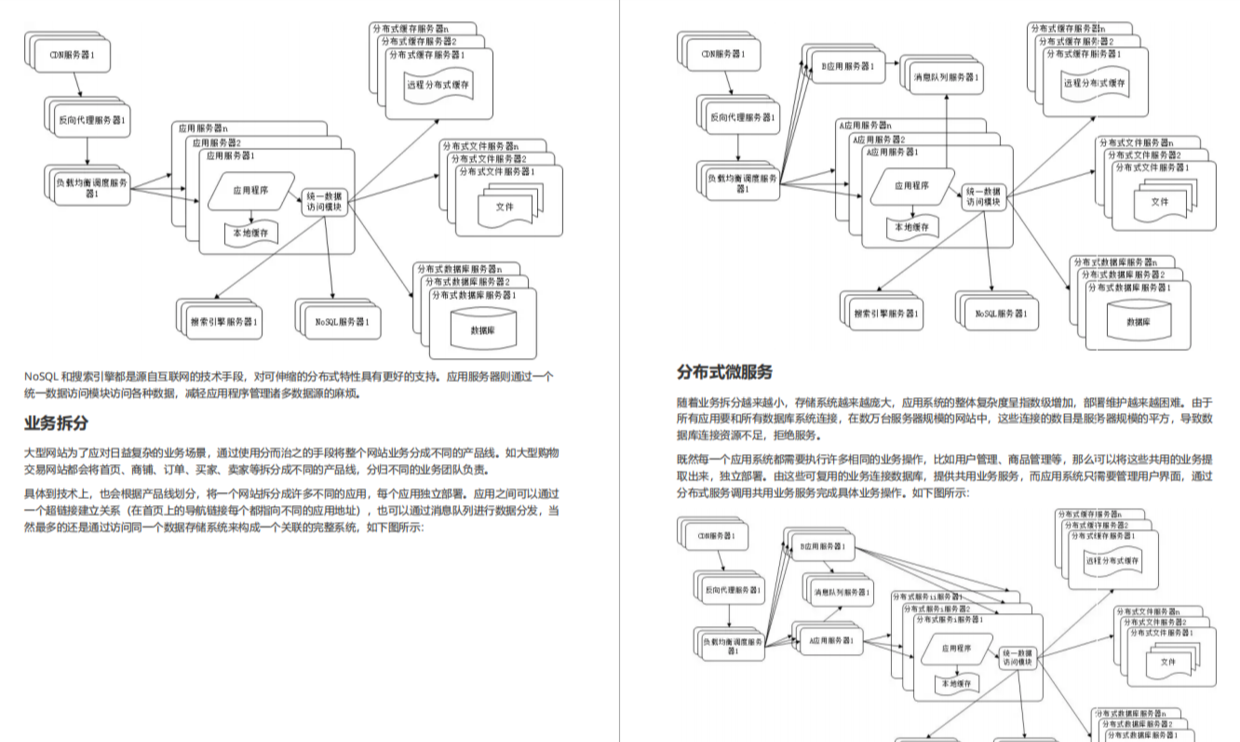 阿里巴巴|首次公开！阿里技术团队编写的“大厂面试参考指南”v1.0版本