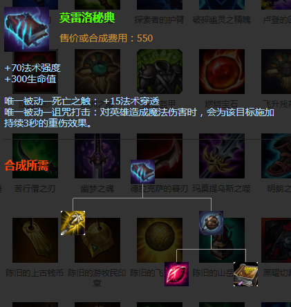 中单|LOL：为什么有灼烧的大面具现在变得无人问津，取而代之的是鬼书？