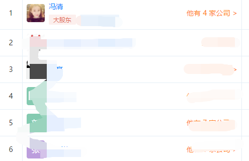 王宝强■王宝强女友素颜曝光，一身名牌开豪车，手握4家公司股份