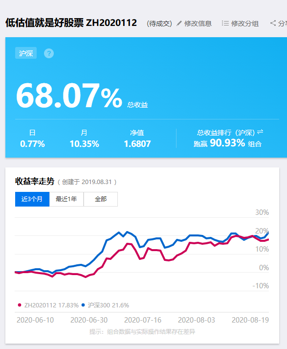 2020年9月計劃調倉-圖2