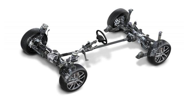 四驱系统|20万以内的适时四驱SUV车型，哪个最强？