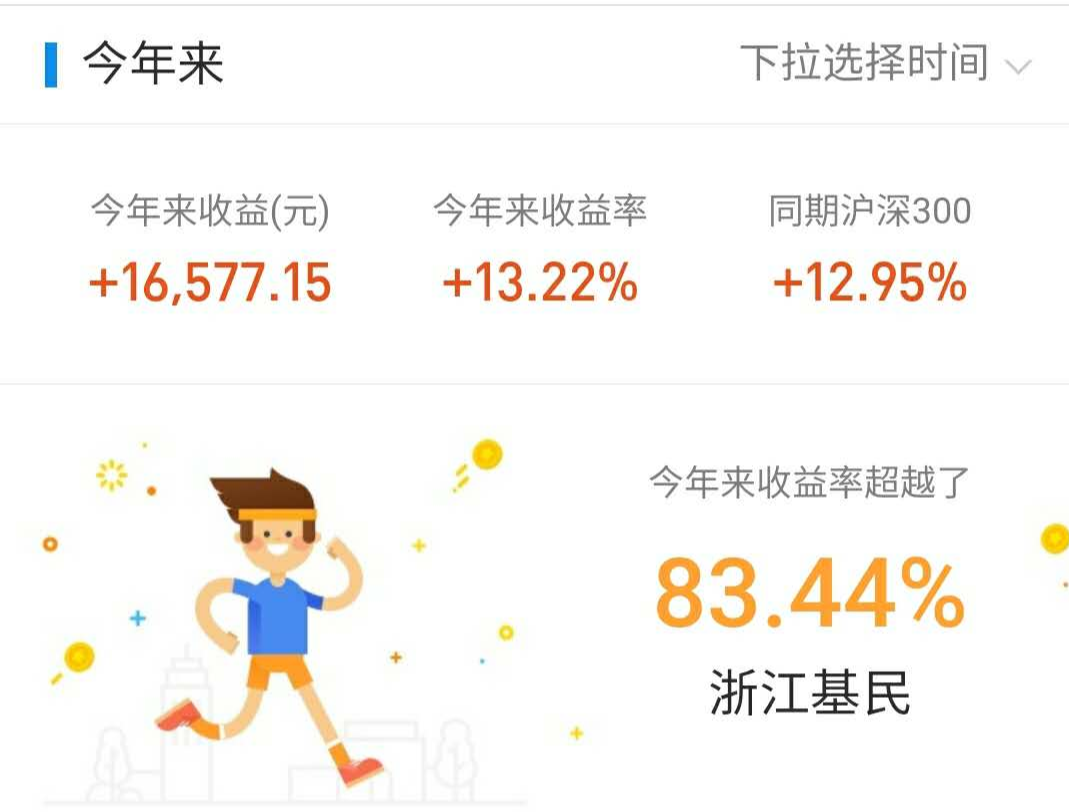 炒股|昨天跟着喝汤了,今天搓搓手继续等着哈