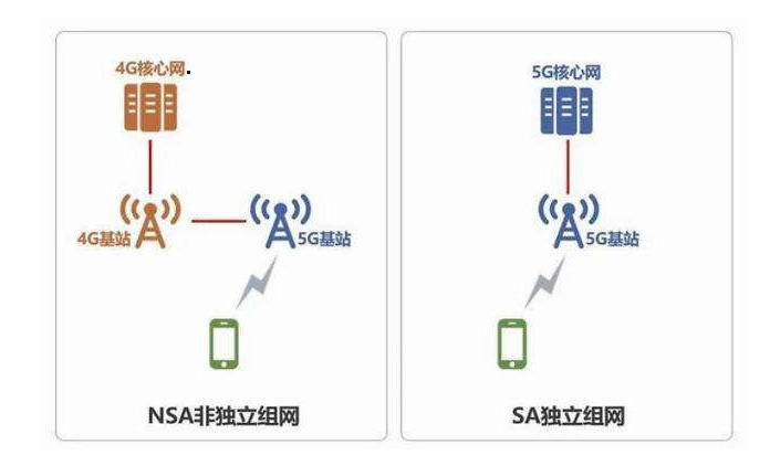 #荣耀#不吹不黑，这才是荣耀30 Pro+真实的性能表现！