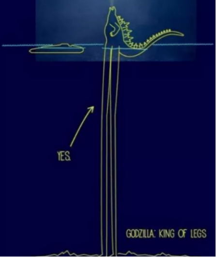 『哥斯拉』怪兽之王“哥斯拉”，它是怎么站在大海上的？脑洞根本停不下来