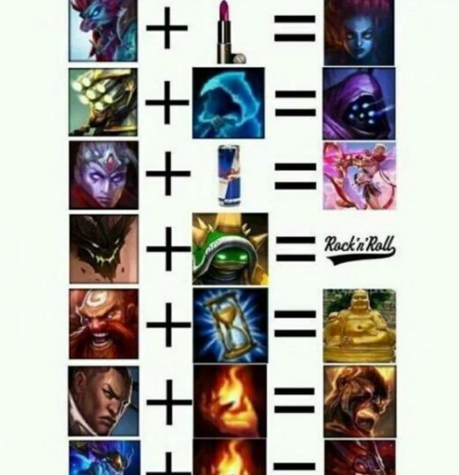 ▲英雄联盟细思极恐的细节，武器其实是剑圣所扮演，皇子早已经牺牲？