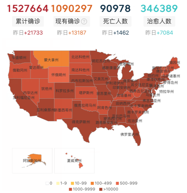 『美国』北京时间截止5月18日，联合国制裁降临？特朗普阴谋终将得逞