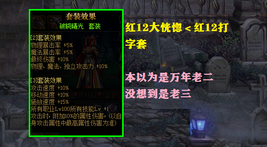 地下城与勇士@DNF：盛名之下其实难副？红12大恍惚不如打字套，平民党如何选择