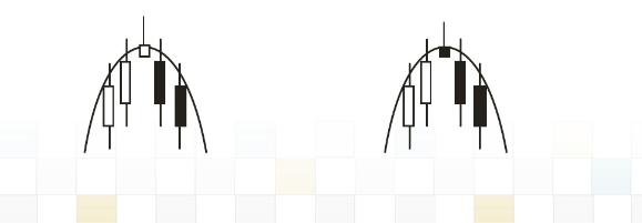 『汇率』现货黄金最全基础技巧讲解，必看！