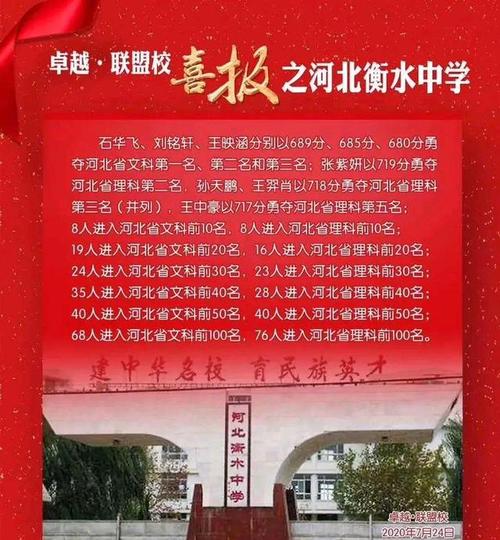 河北|高考成绩明明不错却可能无缘名牌大学,这所学校堪称省内学子梦魇