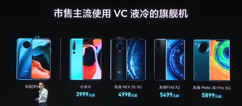 ufs:红米K30pro正式发布,亮点缺点都在这里