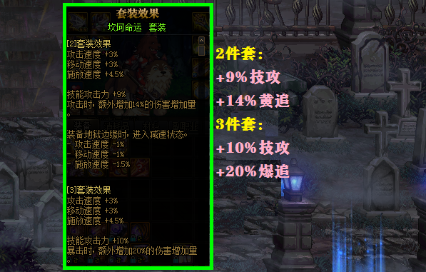 【地下城与勇士】DNF：3332搭配套装推荐，不要只认识大幽魂，吞噬坎坷一点都不差