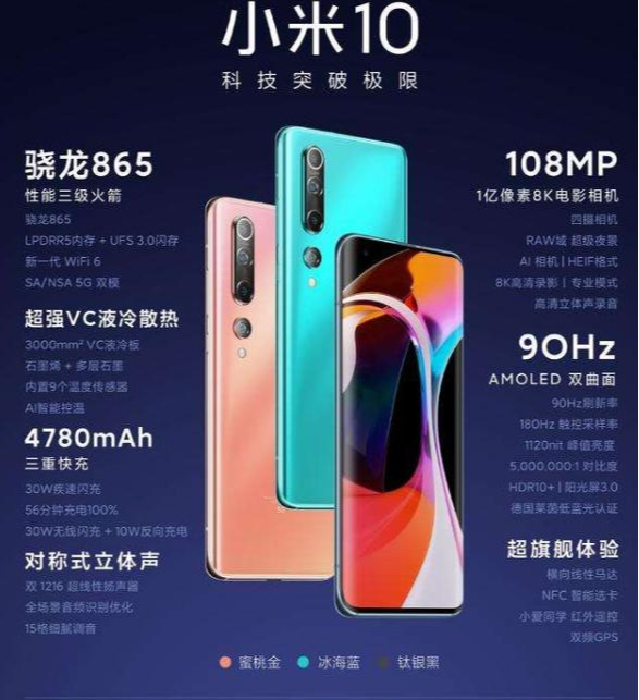红米手机■Redmi k30 pro什么版本值得购买？