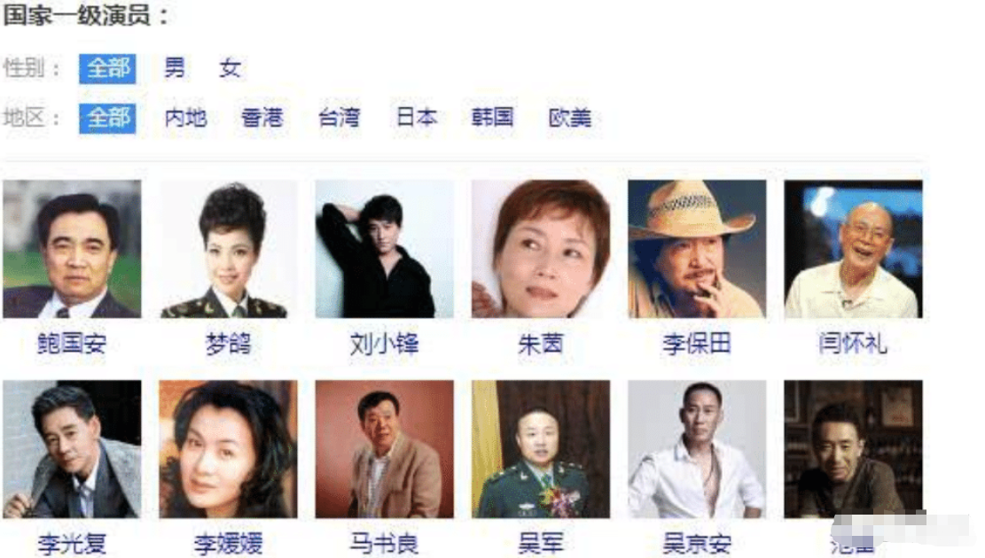 流量明星|国家一级演员名单公布，没有一个流量明星，“打脸”整个娱乐圈