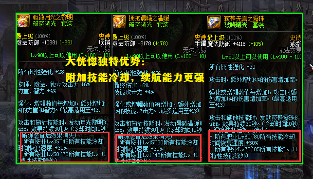 地下城与勇士@DNF:盛名之下其实难副?红12大恍惚不如打字套,平民党如何选择