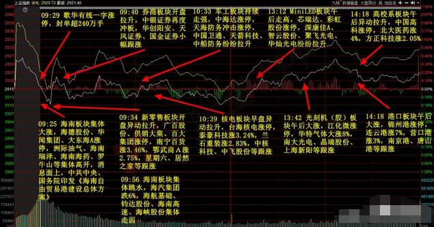 「增持」别慌，还能涨（附股）