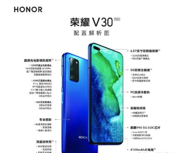 「荣耀v30」现在3099元的8+256GB荣耀v30 pro还有必要买吗？