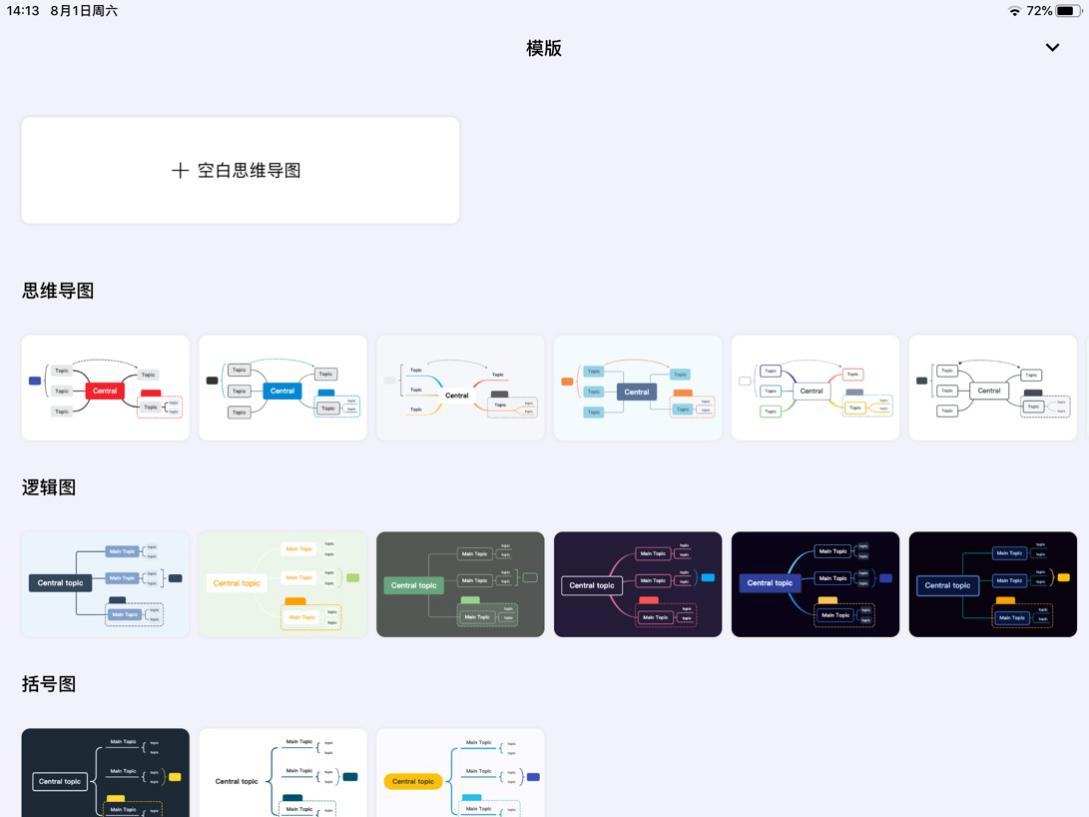 iPhone|玩转iPad，高效无纸化学习，你需要哪些超实用软件？