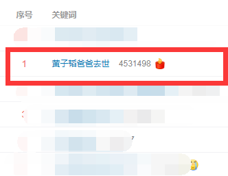 黄子韬|黄子韬父亲离世，现在回看他一个月前说的话，原来早有深意