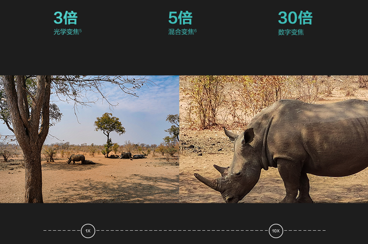 CPU|最后的麒麟CPU？华为Mate30 5G版半年使用体验