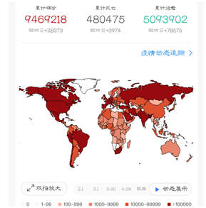 『印度』中国必须注意！北京时间6月25日！亚洲“定时炸弹”已启动，将“祸及全球”