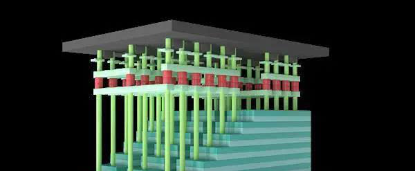 「专利解密」长江存储 3D NAND存储器