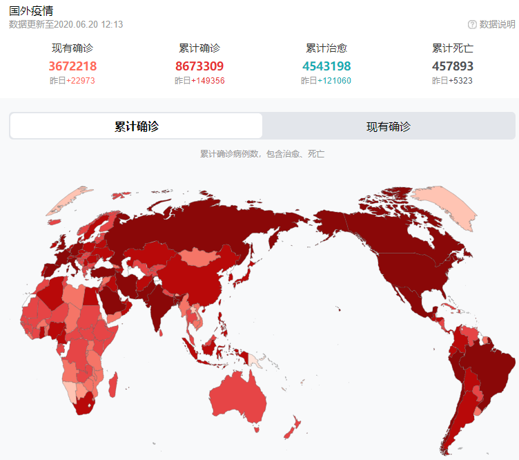 [特朗普]世卫组织“揭露”病毒起源，特朗普“美梦”破碎，欧美坐不住了！