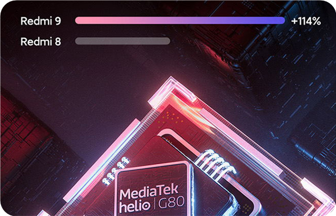 |超适合老人家用的手机？红米9！