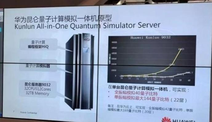 华为▲比5G更厉害！华为又一新“王牌”，秘密研发7年或颠覆传统电脑