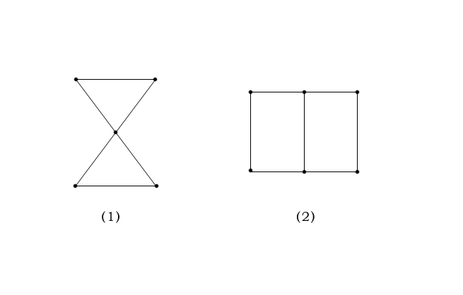 「中国科学技术大学」小学一年级奥数：不重复的路（一笔画）重点明白单数点和双数点