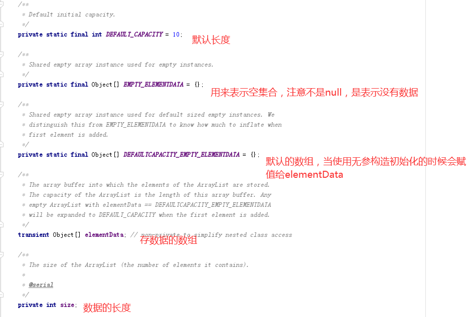 |ArrayList相关的面试题你能答上来吗