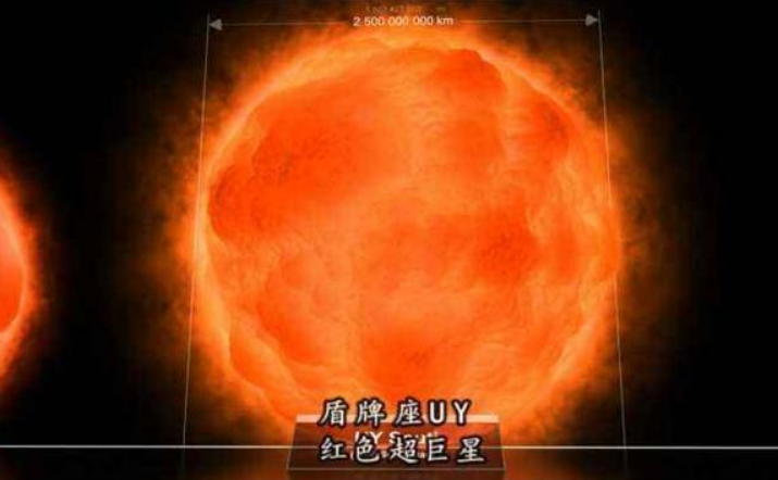 『太空』宇宙最大星球被发现，体积是太阳50亿倍，地球远远都不如它！